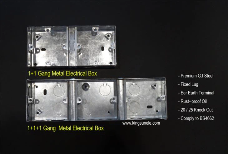 Home Electrical Box